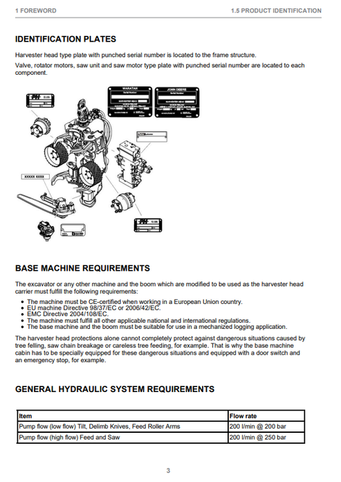 John Deere H215E Harvester Head Instruction Manual F674290