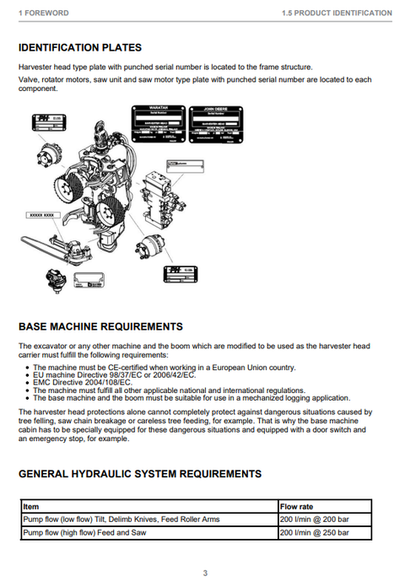 John Deere H215E Harvester Head Instruction Manual F674290