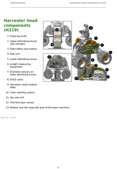 John Deere H219 Harvester Head Operation Manual F718858