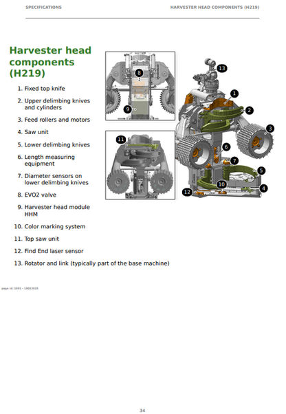 John Deere H219 Harvester Head Operation Manual F718858