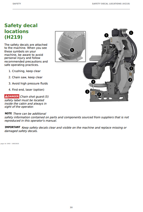 John Deere H219 Harvester Head Operator Guide PDF