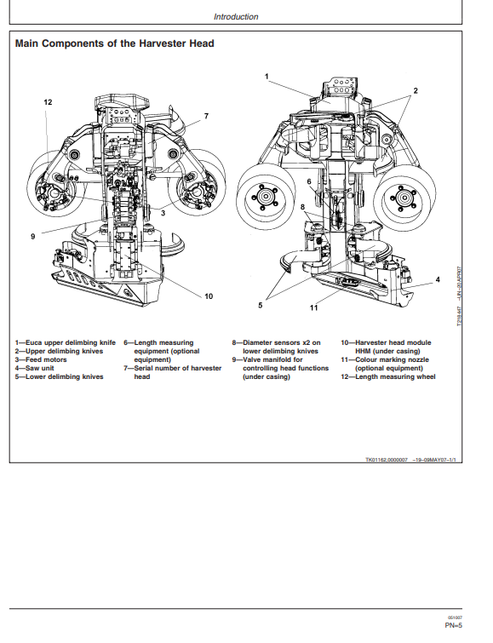 John Deere H270E Harvester Head Manual OMF071968 PDF