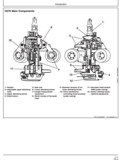 John Deere H270 Harvester Head Operator Manual OMF069764