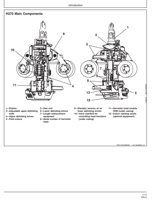 John Deere H270 Harvester Head Operator Manual OMF069764