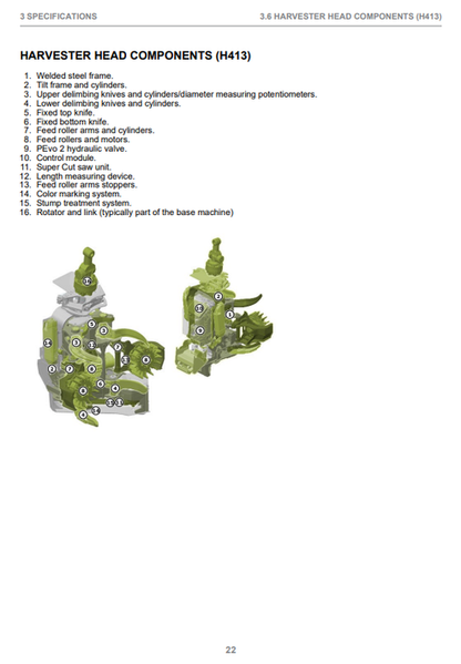 John Deere H413 Harvester Head Instruction Manual F678990