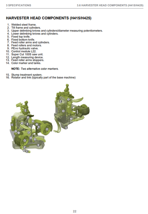John Deere H415 Operator Manual PDF F679011