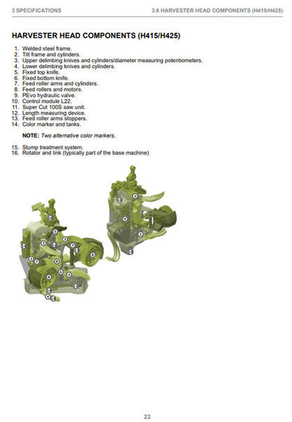 John Deere H415 Operator Manual PDF F679011