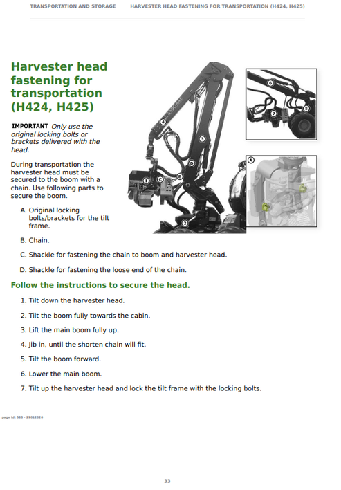 John Deere H424 Harvester Head Operation Manual F720081