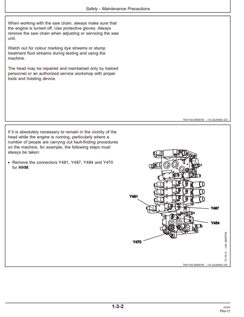John Deere H480 Harvester Head Maintenance Manual PDF