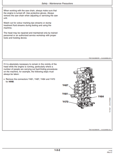John Deere H480 Harvester Head Maintenance Manual PDF OMF070702