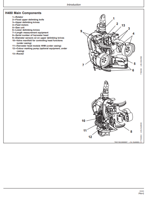 John Deere H480 Harvester Head Operation & Maintenance Manual PDF