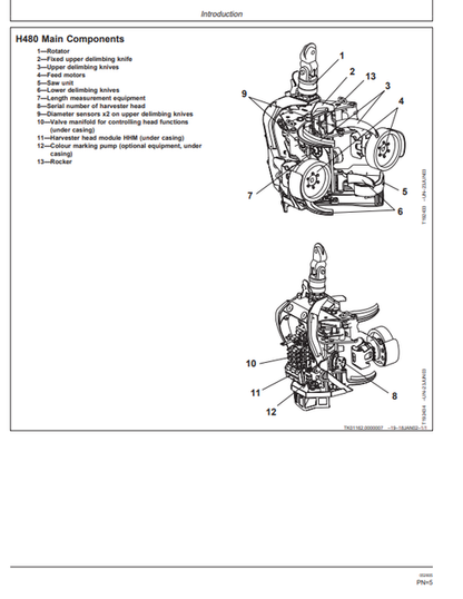 John Deere H480 Harvester Head Operation & Maintenance Manual PDF