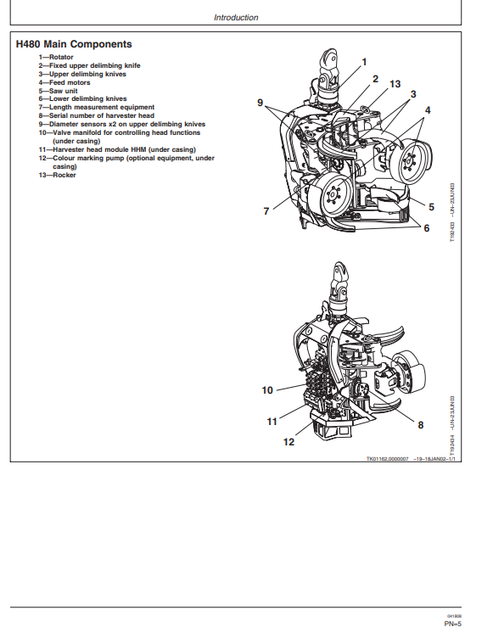John Deere H480 Harvester Head Operation & Maintenance Manual PDF OMF070702