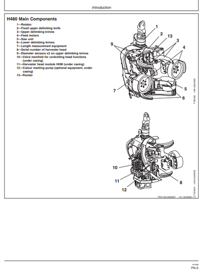 John Deere H480 Harvester Head Operation & Maintenance Manual PDF OMF070702