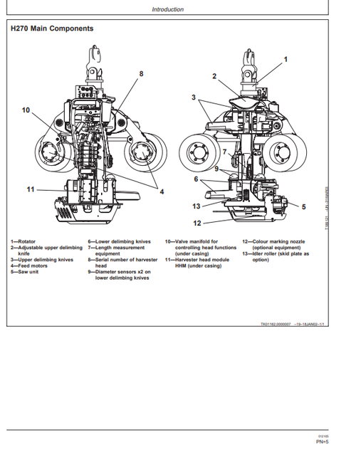 John Deere H720 Harvester Head Operation & Maintenance Manual PDF
