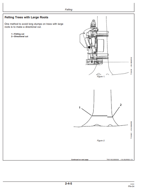 John Deere H745 Harvesting Head Technical Operator Manual PDF