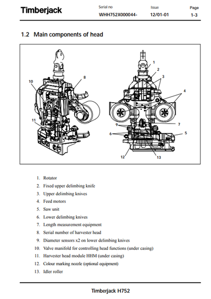 John Deere H752 Forestry Harvester Head Operator Manual F062893