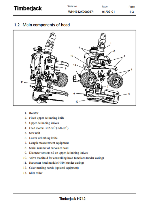 John Deere H752 Harvester Head Operation & Maintenance Manual PDF