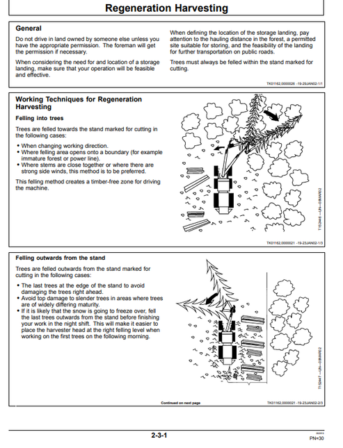 John Deere H754 Harvester Head Maintenance Manual PDF