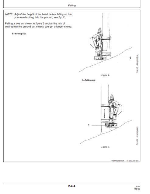 John Deere H754 Harvester Head Maintenance Manual PDF OMF069700
