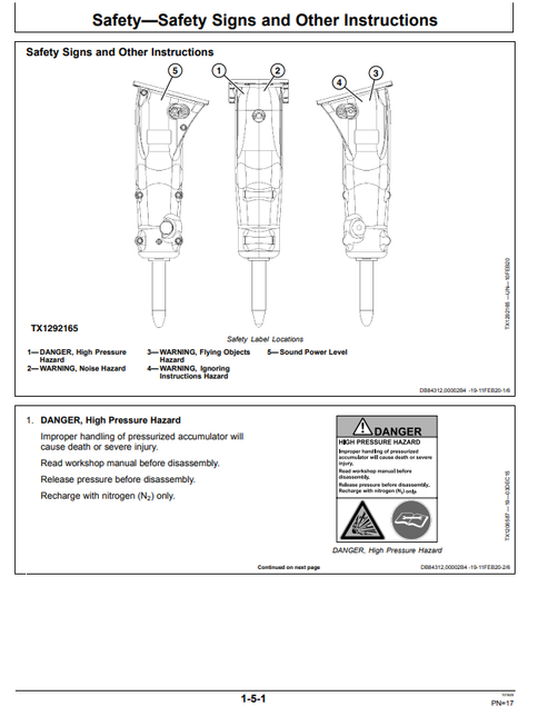 John Deere HH90 Hammer Attachment Operator Manual PDF