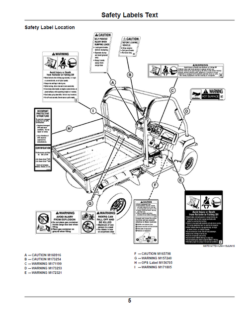 John Deere HPX 4x4 Gas Gator Utility Vehicle Owner Operator Manual PDF