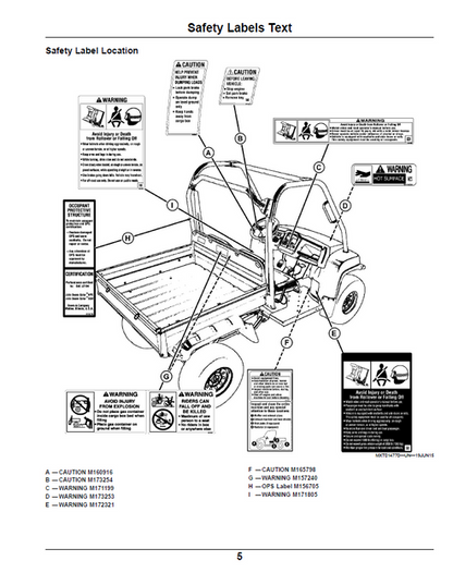 John Deere HPX 4x4 Gas Gator Utility Vehicle Owner Operator Manual PDF