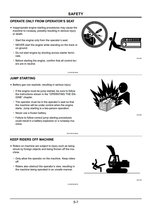 John Deere Hitachi 210K 210LCK Excavator Operation Manual EM1G811