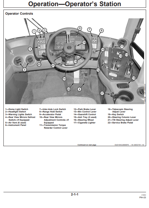 John Deere Hitachi AH250-D AH300-D Dump Truck Operation Manual
