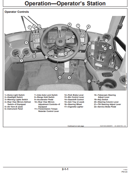John Deere Hitachi AH250-D AH300-D Dump Truck Operation Manual