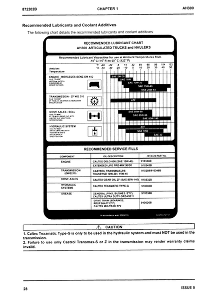 John Deere Hitachi AH300 Articulated Truck Manual PDF