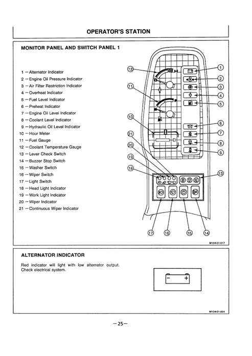 John Deere Hitachi EX100-2 Excavator Operating Manual PDF