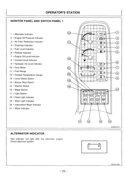 John Deere Hitachi EX100-3 EX100M-3 EX120-3 Excavator Manual EM12S13