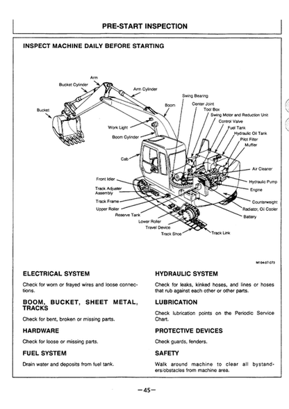 John Deere Hitachi EX100-3 EX100M-3 Operating Manual PDF