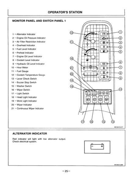 John Deere Hitachi EX100M-2 Excavator Operating Manual PDF