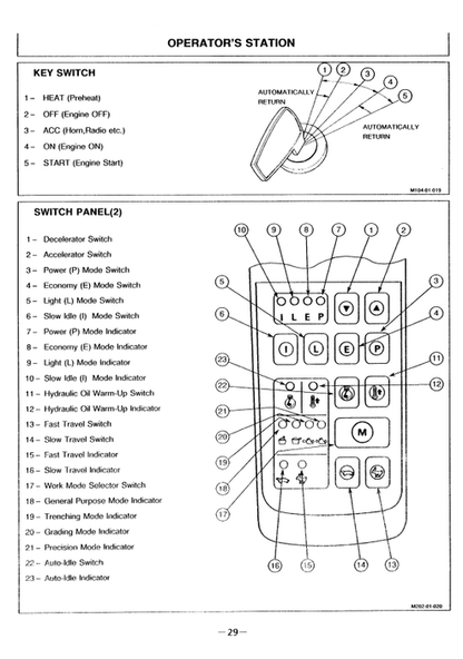 John Deere Hitachi EX100WD-2 Excavator Manual EM11H11 PDF