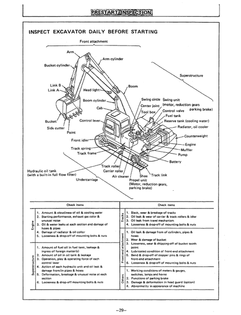 John Deere Hitachi EX100 Excavator Operating Manual PDF