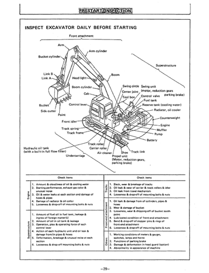 John Deere Hitachi EX100 Excavator Operating Manual PDF