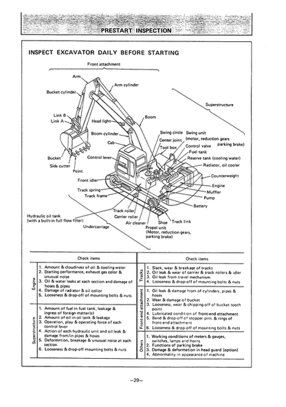 John Deere Hitachi EX120 Excavator Operator Manual EM12H14 PDF