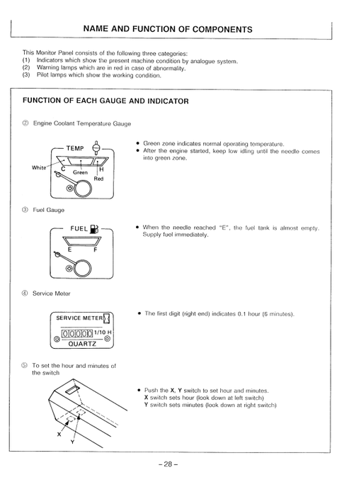 John Deere Hitachi EX150 Excavator Manual EM13314