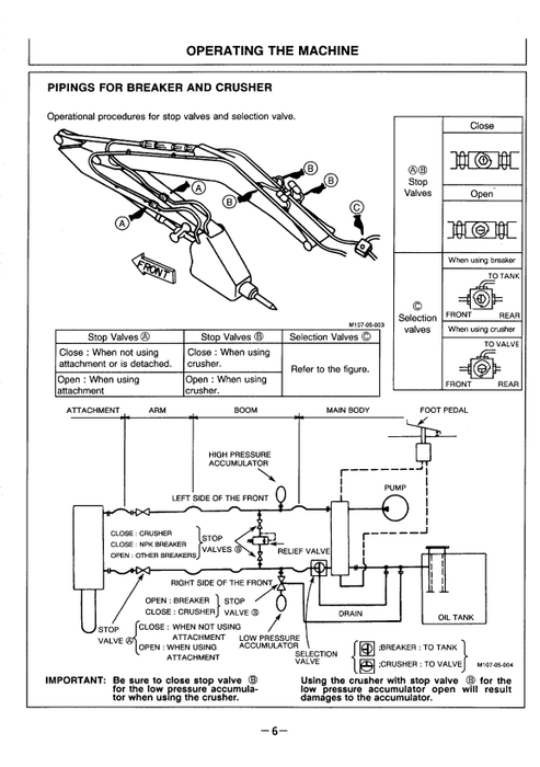 John Deere Hitachi EX200L-2 Excavator Operator Manual PDF