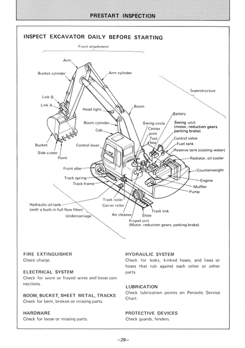 John Deere Hitachi EX200 EX200LC Excavator Manual PDF