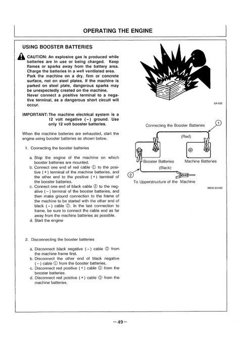 John Deere Hitachi EX20UR EX30UR EX40UR EX55UR Operating Manual PDF