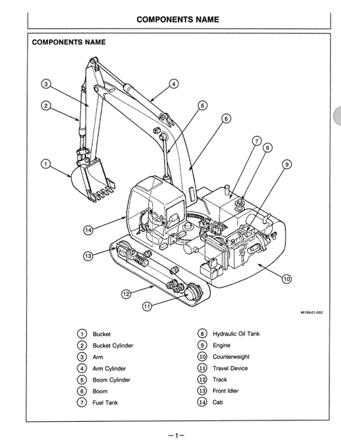 John Deere Hitachi EX270LC-5 Operator Instruction Manual PDF