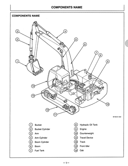 John Deere Hitachi EX270LC-5 Operator Instruction Manual PDF