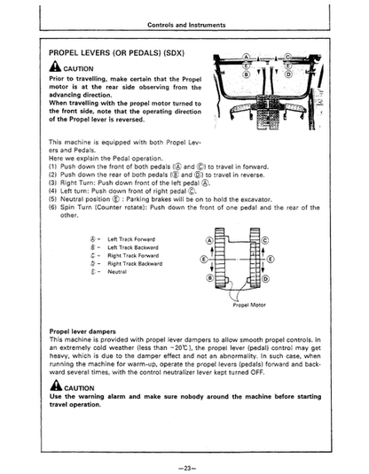 John Deere Hitachi EX400 Series Operator Manual EM16475 PDF