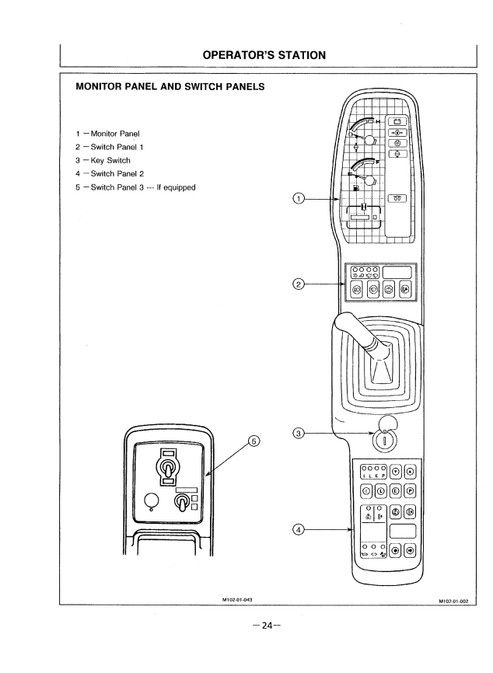 John Deere Hitachi EX60-3 Excavator Manual EM10SEN11 PDF