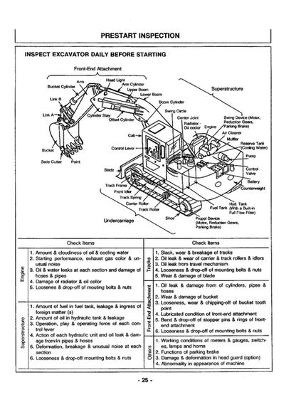 John Deere Hitachi EX60UR Excavator Manual EM10C11 PDF