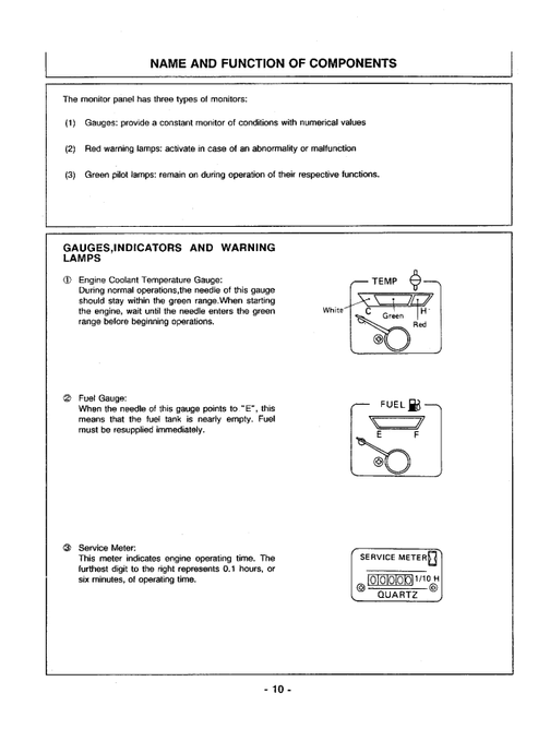 John Deere Hitachi EX60UR Hydraulic Excavator Operating Manual