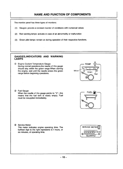 John Deere Hitachi EX60UR Hydraulic Excavator Operating Manual